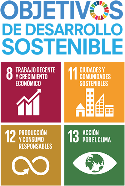 Objetivos de desarrollo sostenible